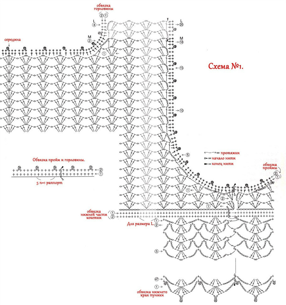 Горловина крючком схемы