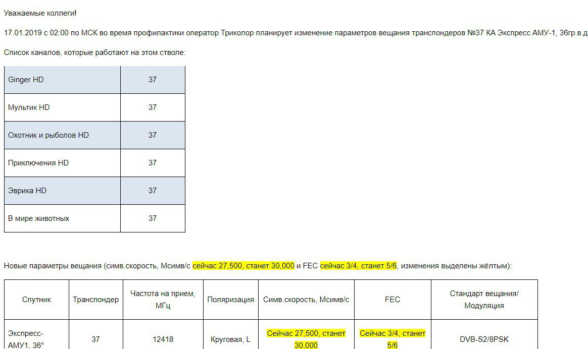 Список транспондеров. Параметры транспондеров «экспресс-ат1»:. Расшифровка транспондера Триколор ТВ : 11727l TP er1russia 52 8psk 27500 3/4. Канал победа параметры вещания.