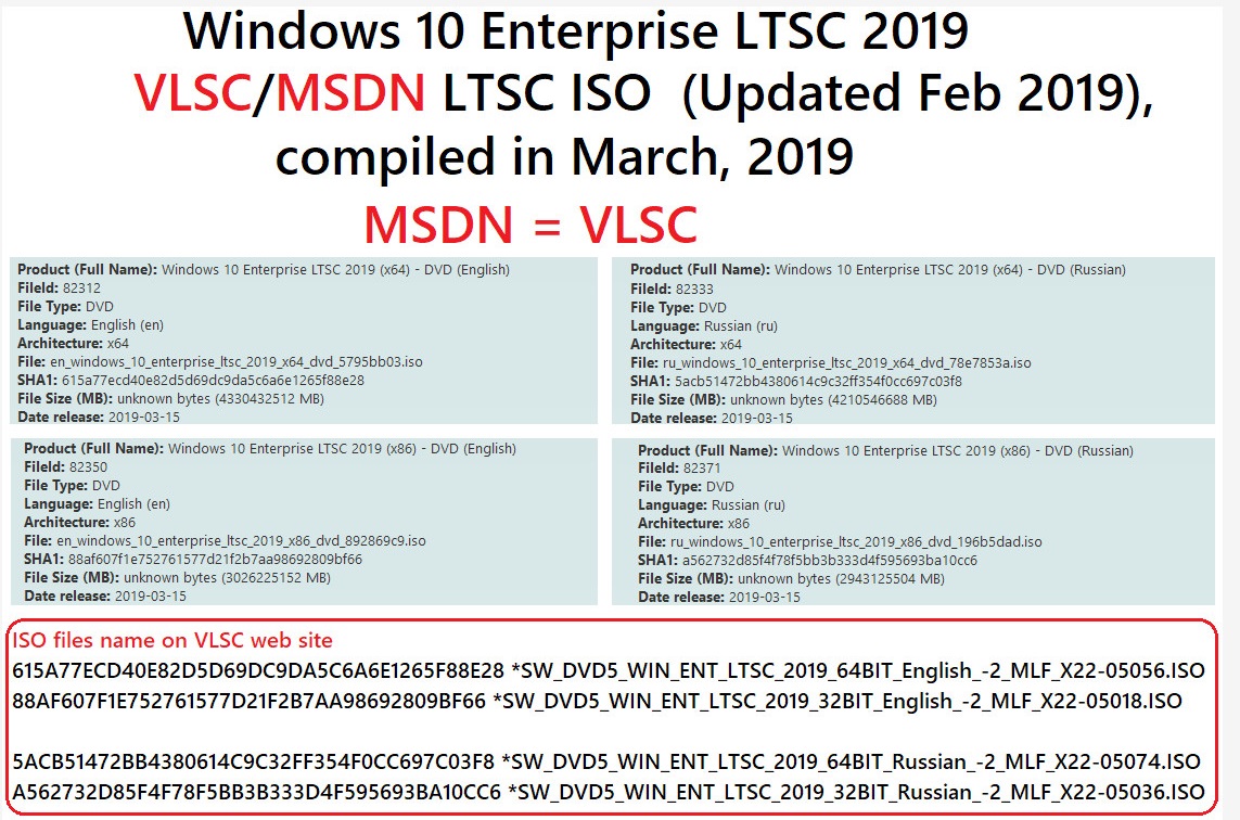 Iso enterprise iso ltsc. How to update windows 10 1909 ltsc script.