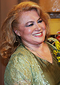 Людмила Мальцева